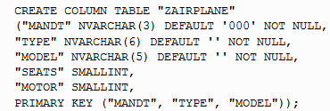 ABAP-Programmierung unter SAP HANA - Datenbank-Tabelle